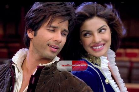Box Office Predictions For TERI MERI KAHAANI 
