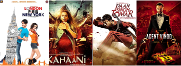 Complete Box Office Report Of Bollywood For March