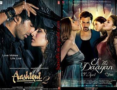Top Opening Days Of 2013 At Box Office