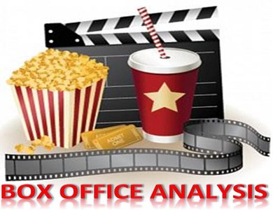 Indian Box Office Explained: Part 1